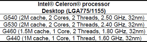    Celeron G460 (LGA 1155)