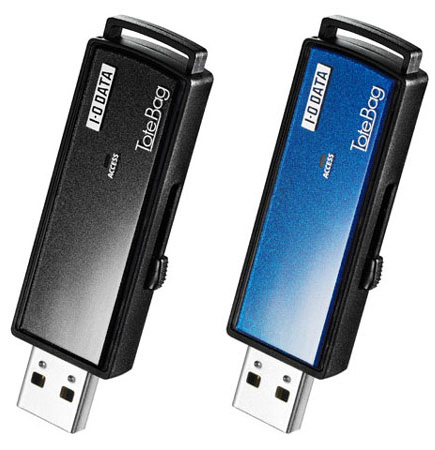  USB- I-O DATA TB-PW Series