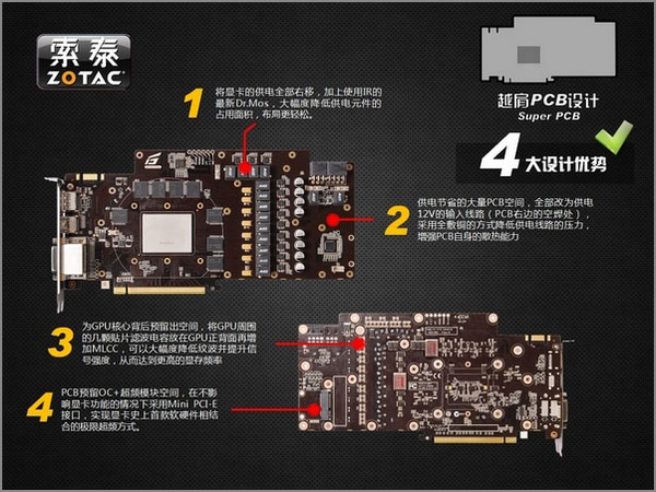 ZOTAC GeForce GTX 560 Ti Extreme OC+   