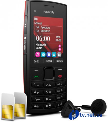 Nokia X2-02:          SIM 