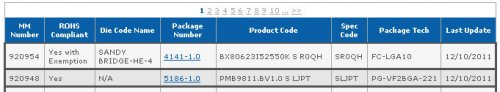 Intel    Core i5-2550K