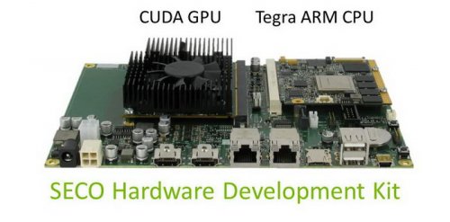 NVIDIA     ARM-