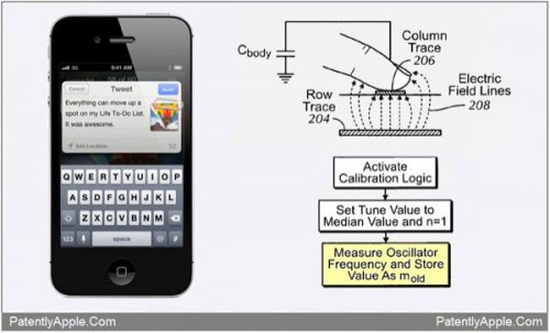 Apple     YouTube