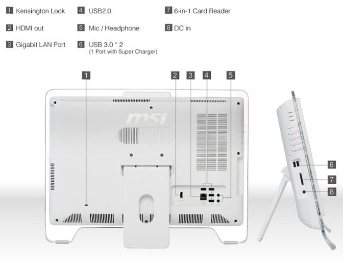  - MSI Wind Top AE2071