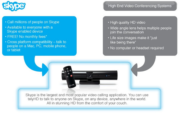 TelyHD:  Skype  HD-