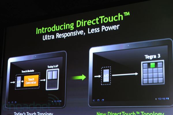 CES 2012: NVIDIA   DirectTouch    Tegra 3