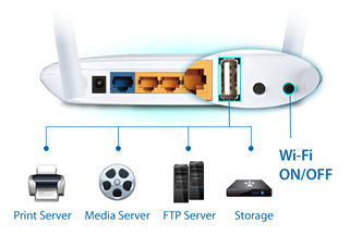  TP-LINK  Wi-Fi 300 /, -  -  1500 