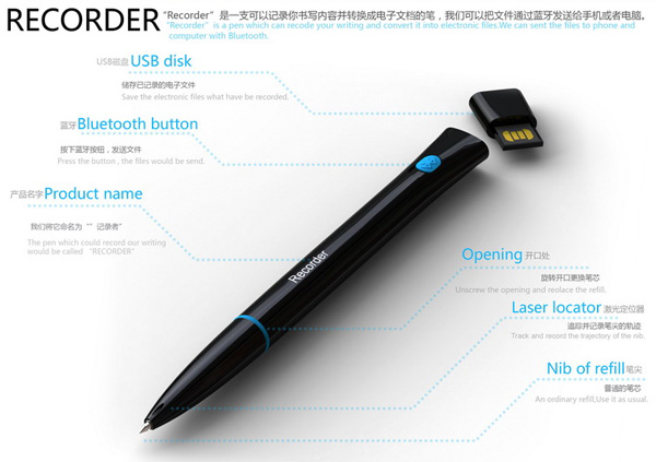 Recorder Pen:   