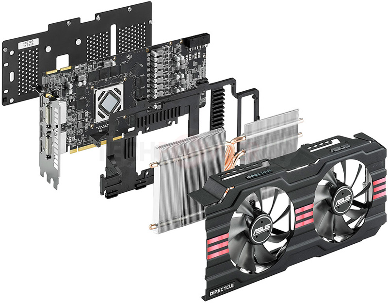   ASUS Radeon HD 7970 DirectCu II