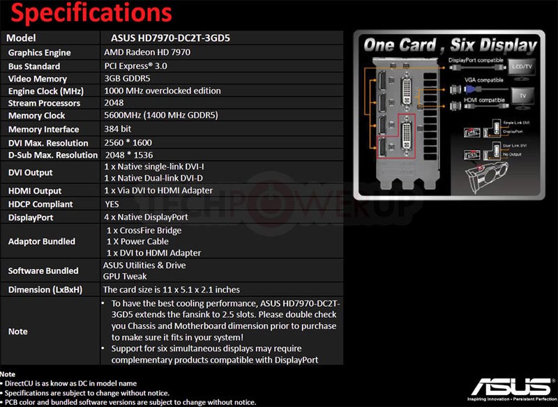   ASUS Radeon HD 7970 DirectCu II