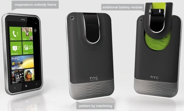   HTC Magnesium   