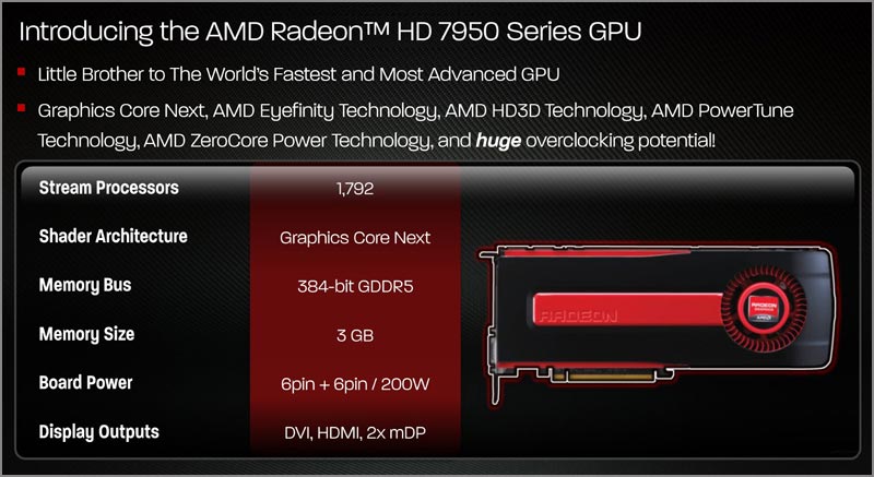  AMD Radeon HD 7950:  !