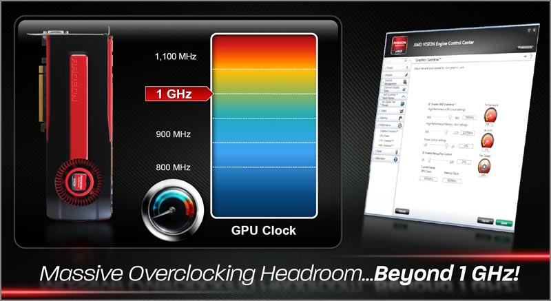  AMD Radeon HD 7950:  !