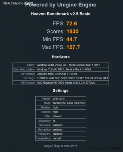  Radeon HD 7970    3-way CrossFireX