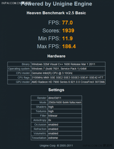  Radeon HD 7970    3-way CrossFireX