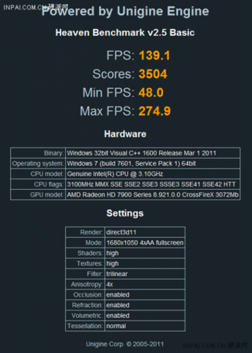  Radeon HD 7970    3-way CrossFireX