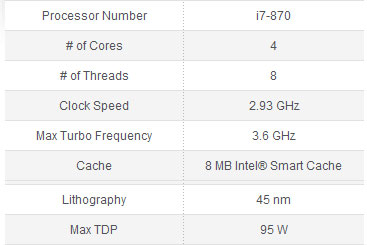    CPU Intel   