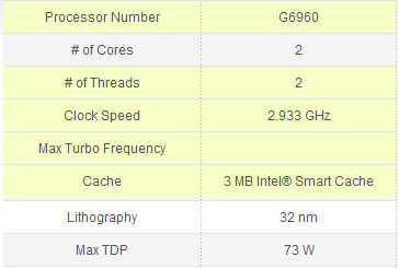    CPU Intel   