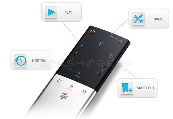    Samsung Smart Touch Control