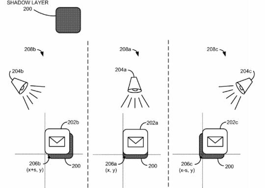 Apple  3D-    