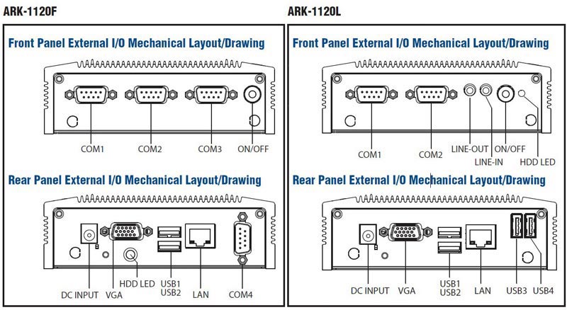 Advantech ARK-1120:  -  