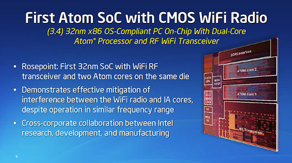  2-  Intel Atom    Wi-Fi