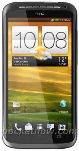  - HTC One X