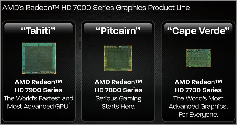   AMD:   Radeon HD 7800 Series