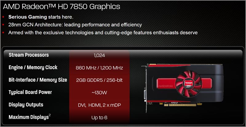   AMD:   Radeon HD 7800 Series