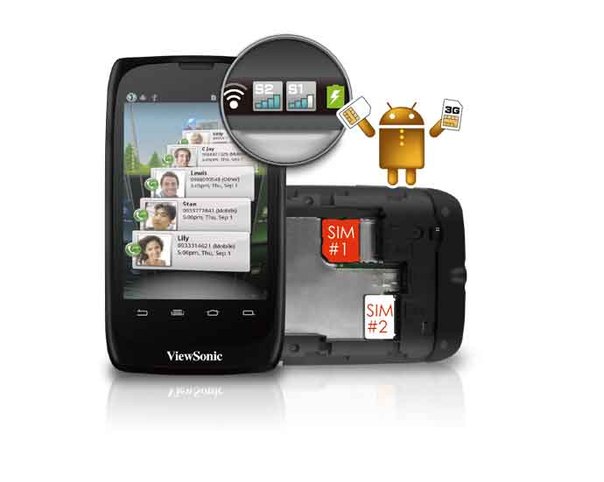 ViewSonic     dual-SIM Android-   Android 4.0