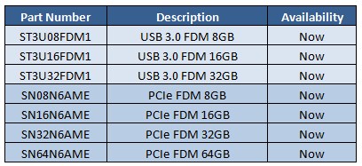 Super Talent  -  USB 3.0  PCIe x1