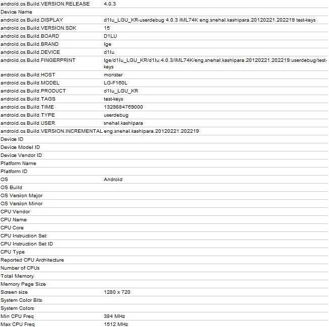 LG F160L  Android 4.0  Qualcomm S4    