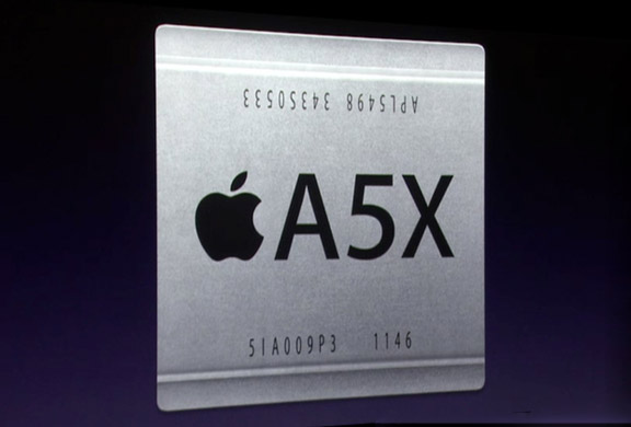 :   Apple A5X    iPhone 5