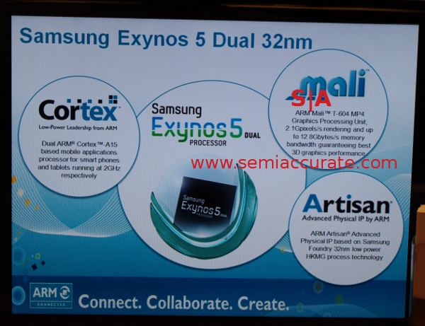 Samsung Exynos 5   4-  Mali T-604