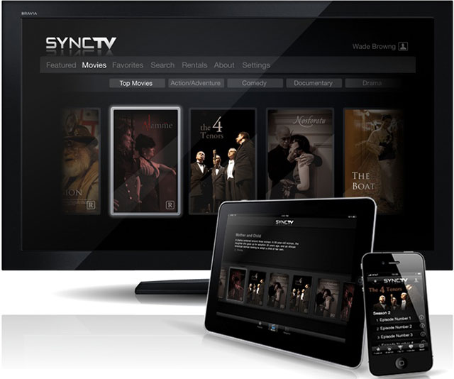 HTC   ,    SyncTV