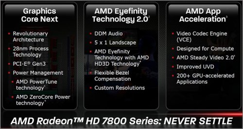   AMD:   Radeon HD 7800 Series