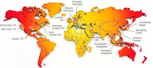 Globalfoundries:   AMD   