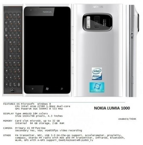  Nokia Lumia 1000:  PureView, QWERTY  Windows 8