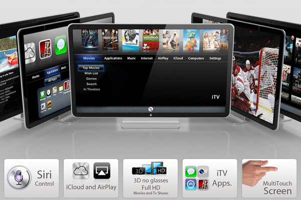 Apple iTV     2013 