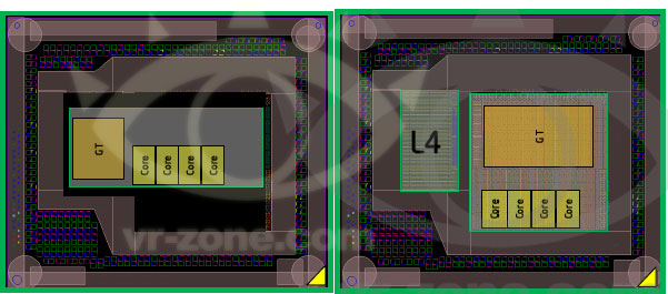 Intel Haswell  64   L4,  Haswell-EX   DDR4