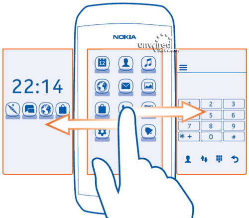 Nokia 306 Asha:      Series 40