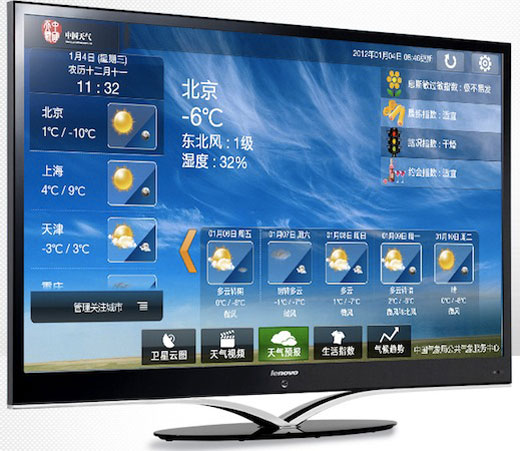 Lenovo      42  55  Smart TV