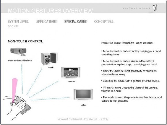 Windows Phone 8  Kinect-