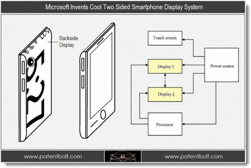 Microsoft     