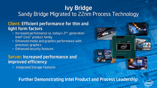   Intel Ivy Bridge   