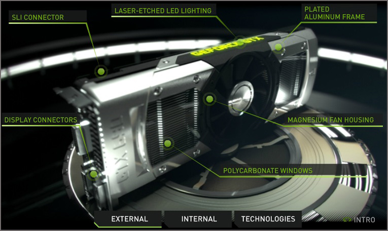 NVIDIA  GeForce GTX 690