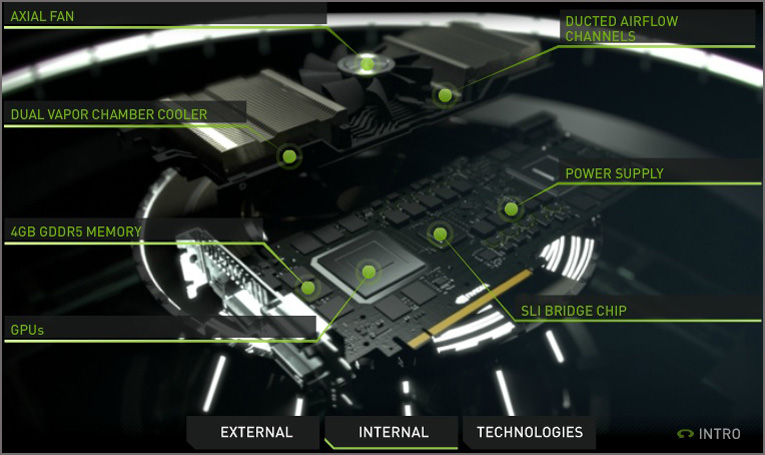 NVIDIA  GeForce GTX 690