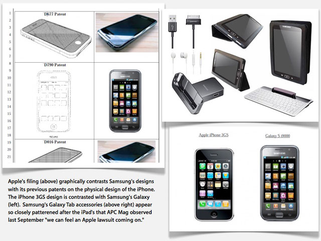   Apple  Samsung   21-22 