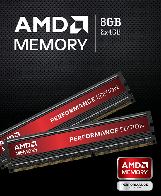  AMD Memory Performance