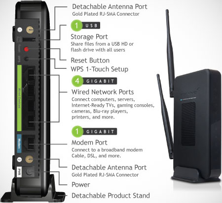 Amper Wireless R20000G:       Wi-Fi